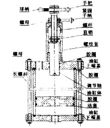 容積可調的液壓缸結構圖